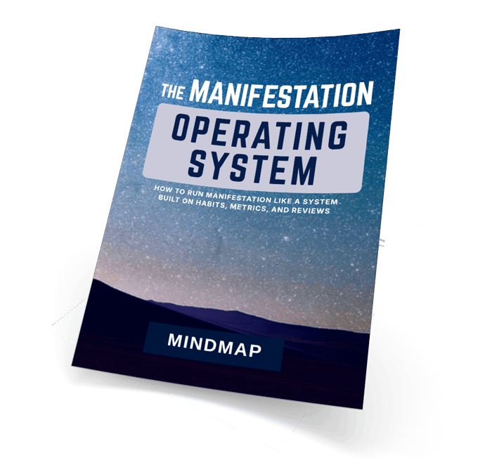 The Manifestation Operating System Mindmap